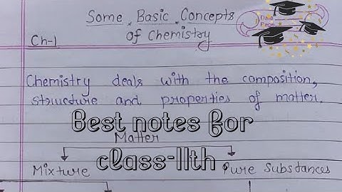 Some basic concepts of chemistry. Ch-1 chemistry class11th best notes.
