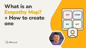 What is an Empathy Map? + How to create one