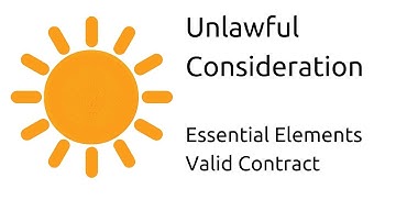 Unlawful Consideration | Other Essential Elements of a Valid Contract | CA CPT | CS & CMA Foundation