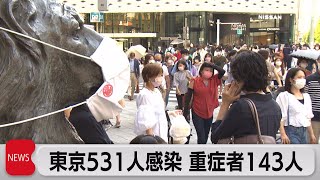 東京531人感染 重症者143人（2021年9月23日）