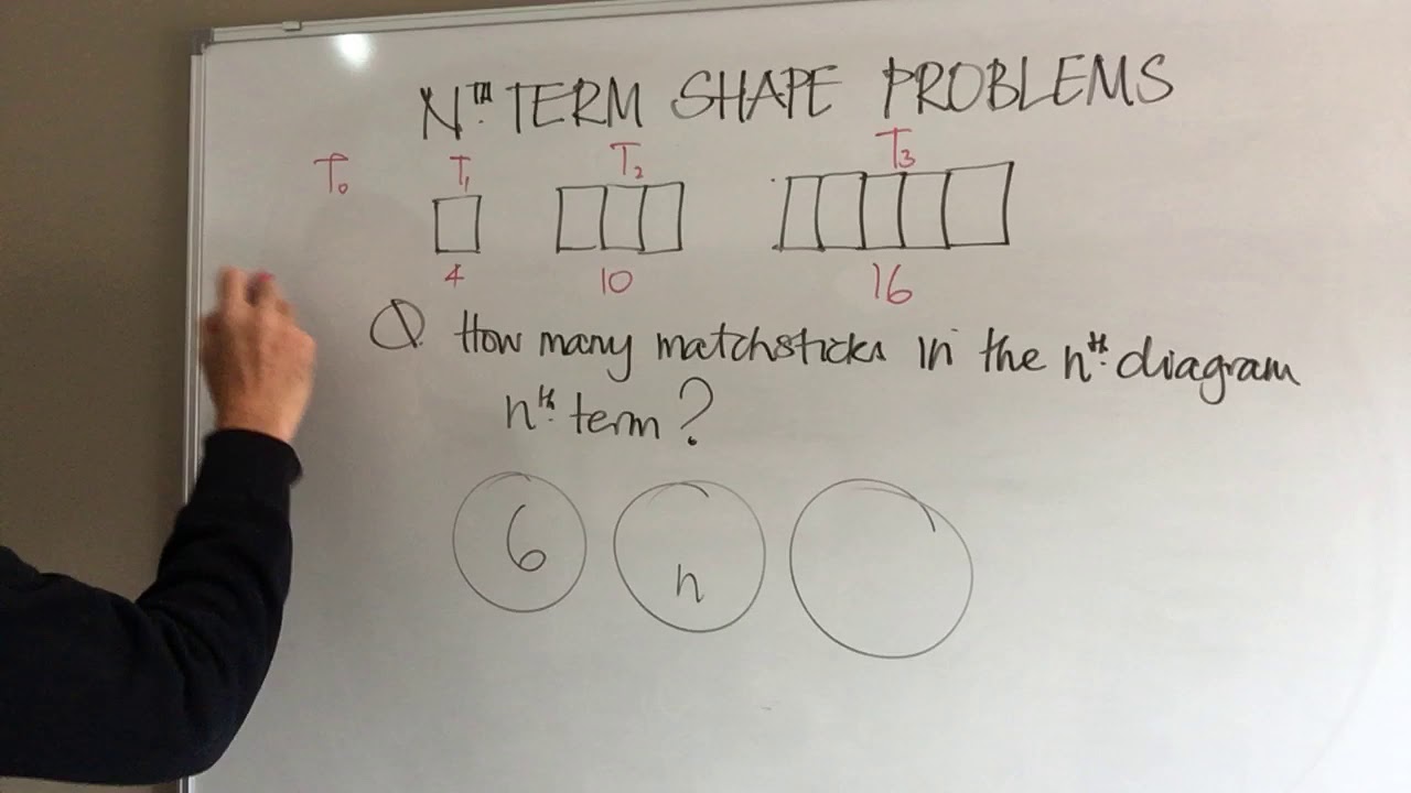 Nth term Shape Problems - YouTube