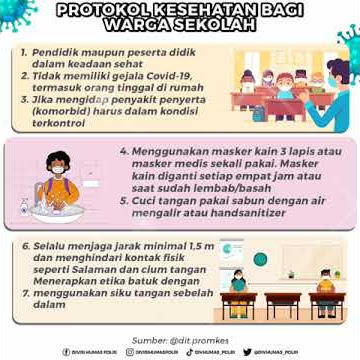 Protokol kesehatan bagi warga sekolah