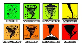 Every Violent Tornado Variations Explained In 10 Minutes