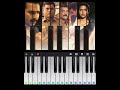 ratchasan psycho BGM | Easy piano tutorial |