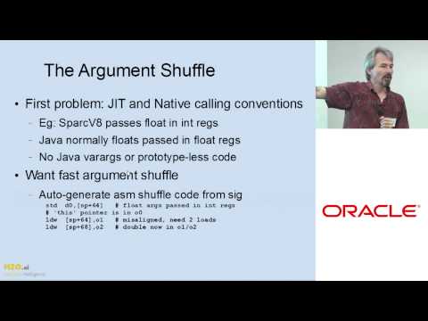 JVMLS 2015 -