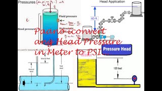 Conversion of Meter Head to PSI