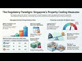 Property Investment Strategy 101 (Part 4): The Regulatory Paradigm of Singapore's Property Market