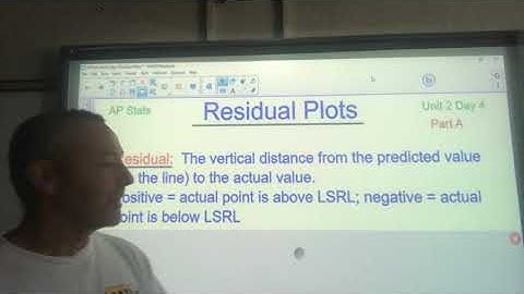AP Stats Residual Plots Part A
