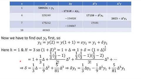 Subdivision of interval cont