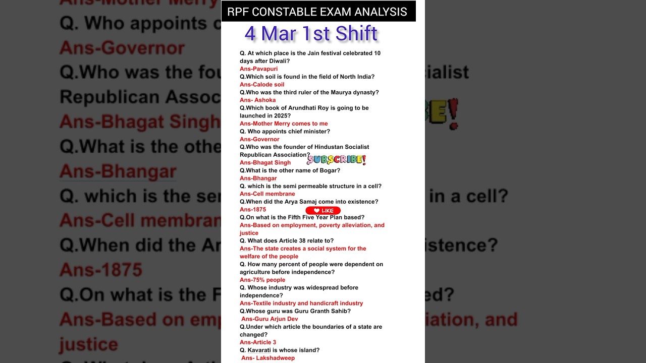 RPF CONSTABLE EXAM ANALYSIS 2025|4 Mar 1st Shift|RPF CONSTABLE paper analysis today