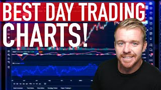 Best Day Trading Charting Software! screenshot 4