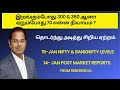 தொடர்ந்து அடித்து சிறிய ஏற்றம் | 15-Jan Nifty & Banknifty Levels | 14-Jan Post Market Reports