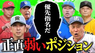 【ドラフト2026】【セリーグ】各球団のウィークポジションを徹底考察！このポジションの選手を最優先で指名しろ！SP【プロ野球】