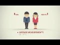 Japan  smart community country infographics   youtube