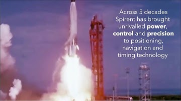 Introduction to GNSS Simulation & Testing with Spirent