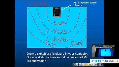Earth Science Notes 2-3 Fields and Isolines