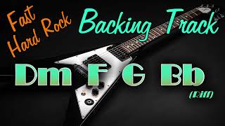 Fast Hard Rock Backing Track D Minor | 150 BPM | Shred Guitar Backing Track