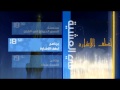 برمجة قناة التونسية لشهر مضان 2014