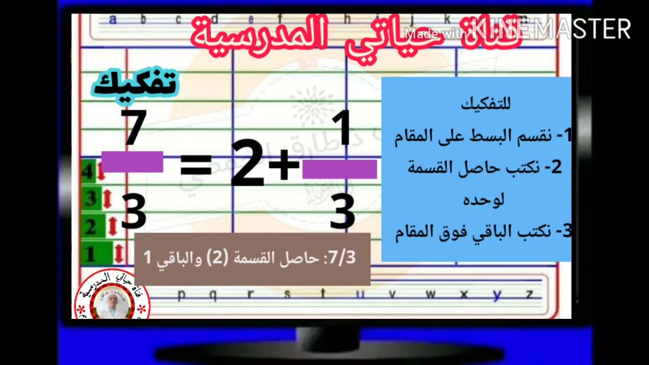 السنة الرابعة رياضيات:  كل مايخص الكسور (تحميل الخلاصات مكتوبة في علبة الوصف )
