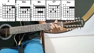 (TUTORIAL-ACORDES) LOS 5 PESOS-EDGARDO NUÑES,ADRIAN CHAPARRO"GUITARRA"