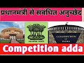 प्रधानमंत्री एवं मंत्रीपरिषद से संबंधित अनुच्छेद। Articles।। #polity #gk #gk political science