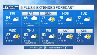 NBC 5 Forecast: A strong April cold front arrives Saturday | NBC DFW