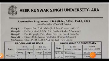 Vksu पार्ट-1 Exam (सत्र-2020-2023) का 12 अप्रैल 2022 को किस विषय का Exam होगा समझ लीजिए