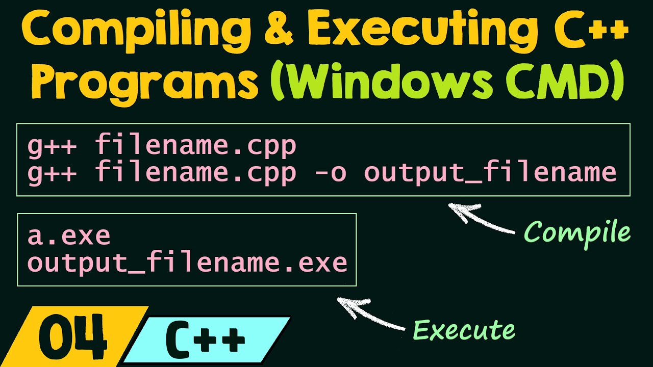 Compiling & Executing C++ Programs (Windows CMD) 