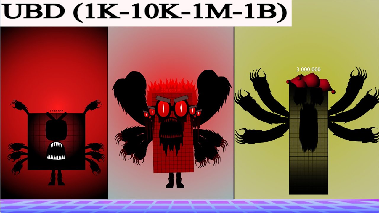 The Ultimate UBD - Thousands - Millions [1K -10K- 1M -1B ]   Music video 2025 !!