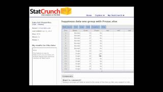 Chi-Square Test in StatCrunch