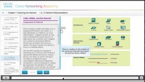 Navigating IT Essentials Netspace
