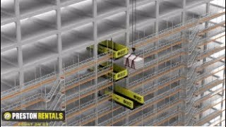 Preston Rentals SuperDeck® 5T - Høj bygning med MonZon NoLimit stillads