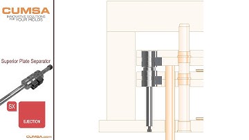 SX - Superior Plate Separator Demo