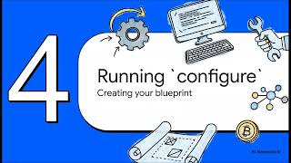 3.4/13 : Configuring Bitcoin Core (Mastering Bitcoin)