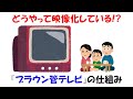【エモい技術】いまさら聞けないブラウン管テレビの仕組みをこっそり学ぶ。【真空】【電子銃】/How does a CRT TV work?