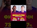 Челси Без Шансов Челси Без Шансов