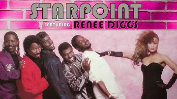 Starpoint "Object of my Desire" 1985 with Lyrics and Artist Facts
