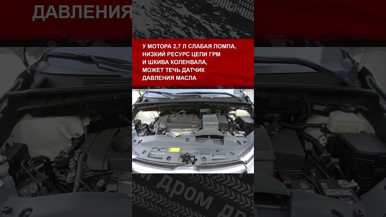 Какие проблемы ждут, если взять Toyota Highlander U50 за 2 500 000 ₽?