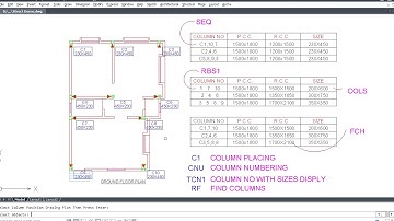 RcadExpress Column Size As Per Design