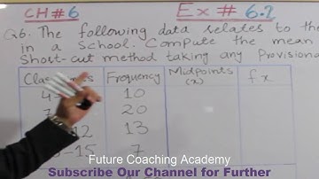 PTB, Maths, Class 10, Ch 6, Ex#6.2, Q6, Federal Board and Punjab Board, Future coaching academy