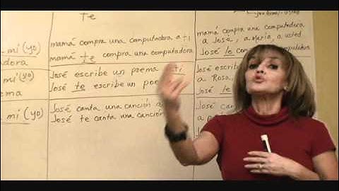 Spanish Lesson - Indirect object pronouns youtube version part 1.wmv