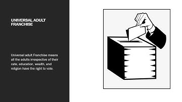 NCERT Class 7 Political Science Chapter 1 part 2 #Equalityinindiandemocracy