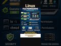 #SoftwareLearn24#Linux#LinuxPermissions#DevOps#LinuxCommands#chmod#ls#LinuxBasics#Kubernetes#Docker