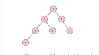 Recursion 2