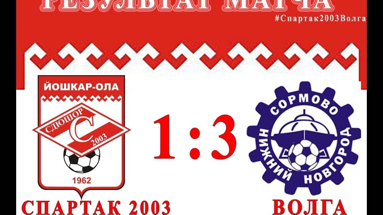 Аргус волга йошкар ола