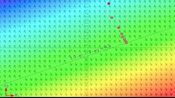Another Simple Neural Network Backpropagated