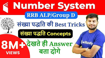 Number System Concept | Best Explanation with Unit Digit Short Tricks