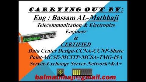 25-ACL-Lab  عربي كامل نظري وعملي CCNA  شرح كورس by Eng Bassam ALmathhaji