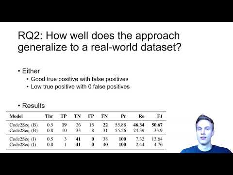 Technical Track: Learning Off-By-One Mistakes: An Empirical Study