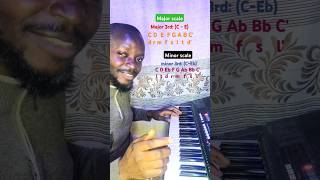 Famous Major vs Minor Scales: What's the Difference? [Music Theory Simplified] Net Worth